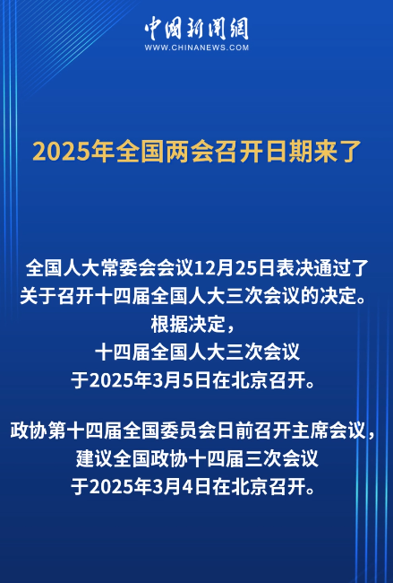 2025年全国两会召开日期来了