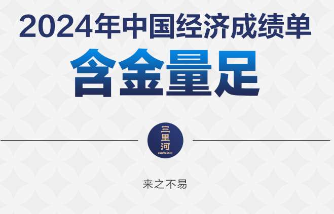 2024年中国经济成绩单含金量足