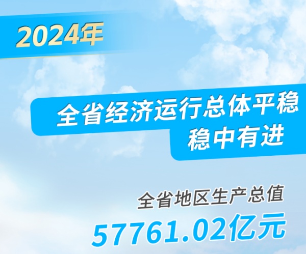 福建省2024年GDP，数据公布