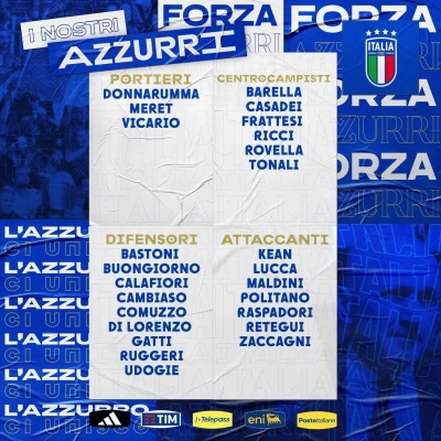 意大利国家足球队公布新一期名单： 无AC米兰、罗马队员