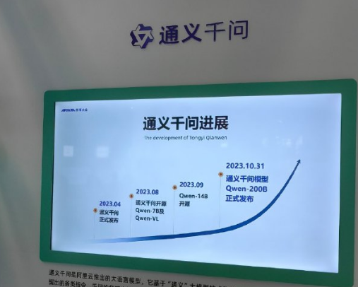 中国大模型密集开源，影响几何？