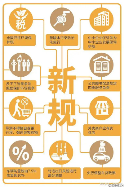 经济观察：中国明确价格改革方向 释放市场机制活力