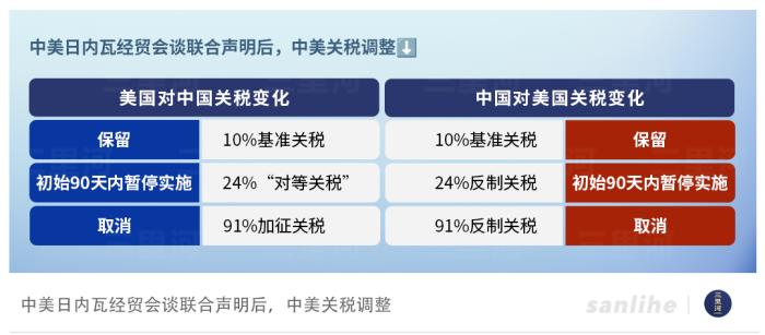 中美经贸会谈为世界注入稳定性