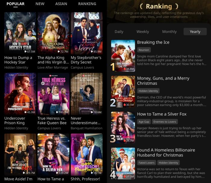 中国短剧出海闯关 重构全球影视产业链