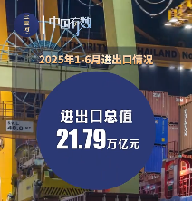 中国外贸总量增长、质量提升、变量可控