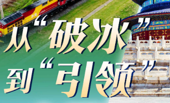 一天贸易额等于过去一年 中欧合作跑出“加速度” | 图览天下