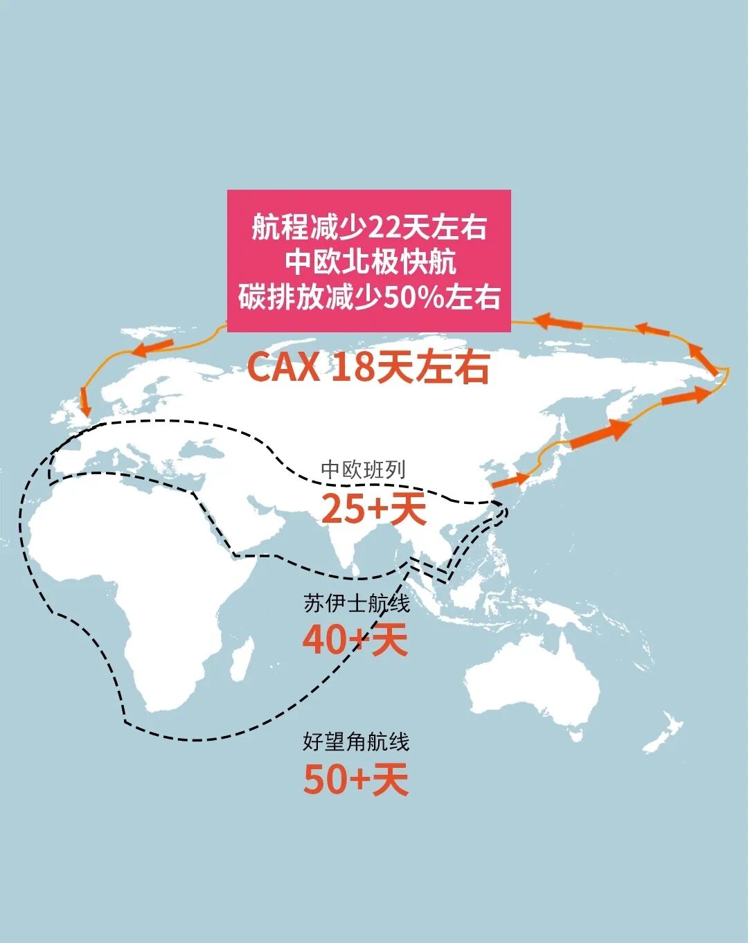 95后物流主管邢家晖助力“中欧北极快航”成功首航