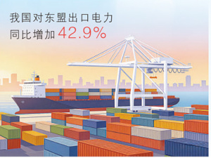 从三组外贸数据读懂“中国机遇2.0”