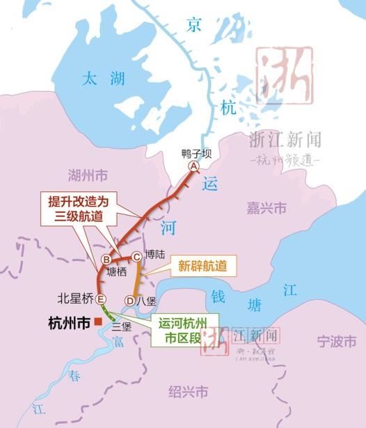 运河二通道八堡船闸开建 2022年千吨货轮直达杭州