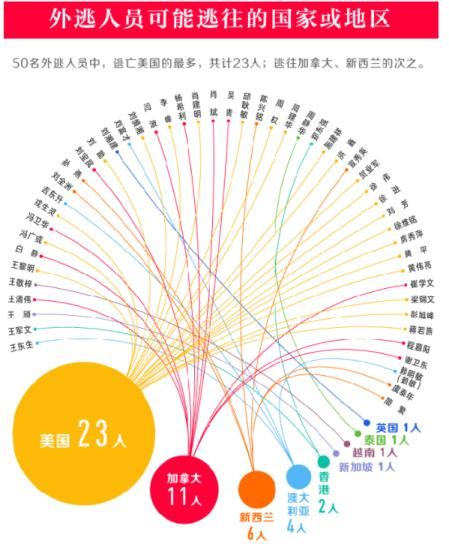 图片来源：中央纪委国家监委网站