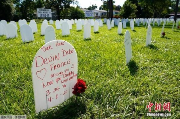 当地时间10月14日，美国迈阿密自由城附近的西蒙霍夫花卉公园摆满墓碑形的白色塑料牌纪念新冠逝者，人们在塑料牌上的留言引人泪目。