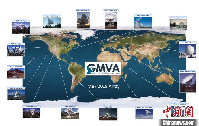 本次M87黑洞联合观测的16台望远镜台站分布图。　中科院上海天文台 供图